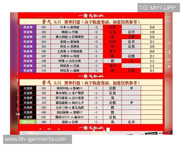 南京足球队与西安足球队比赛战术分析及赛后复盘总结